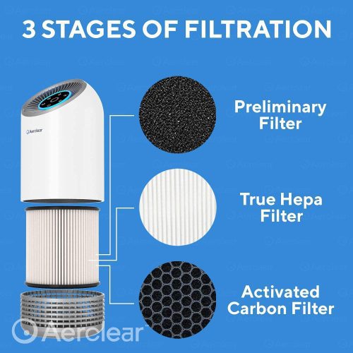 aerclear filter